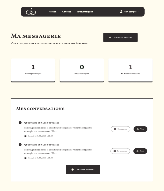 Wireframes — Structure